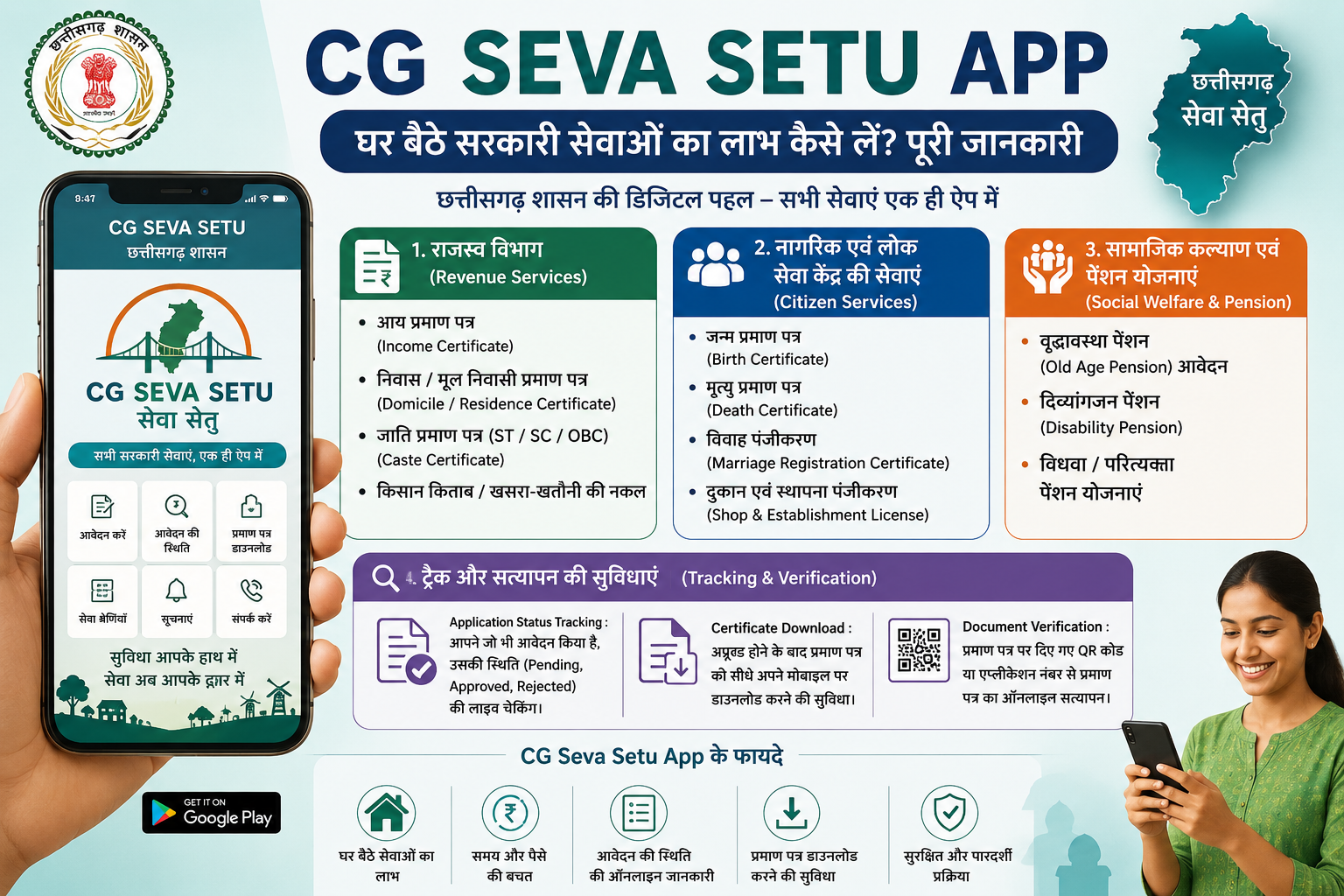 CG Seva Setu App