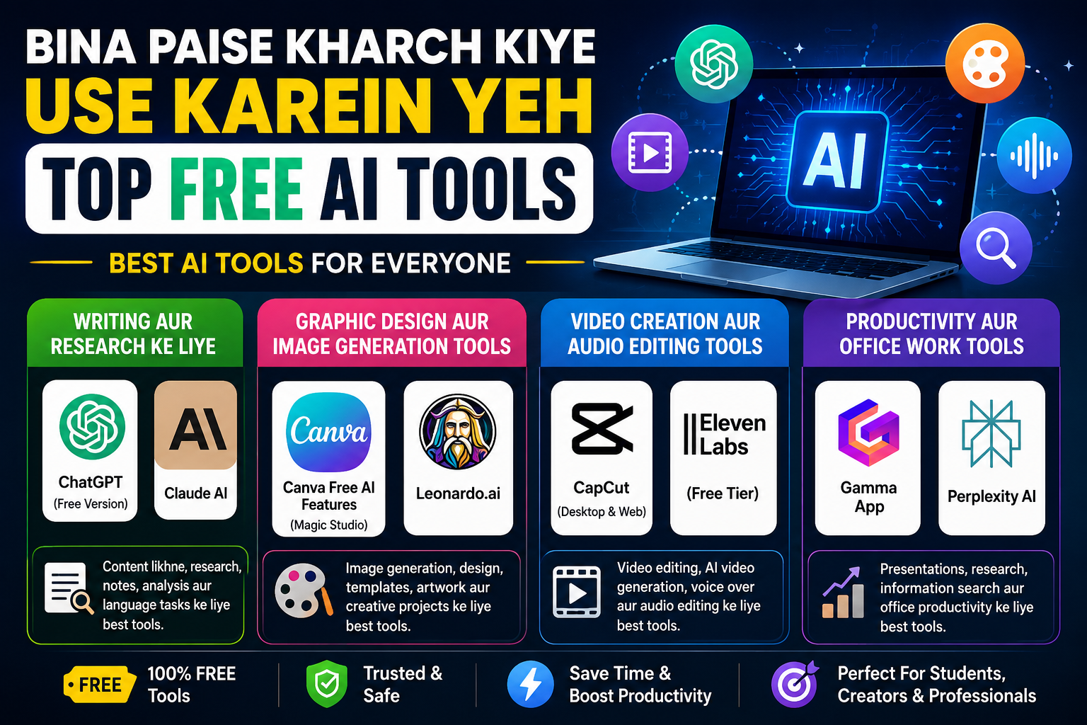 Top Free AI Tools
