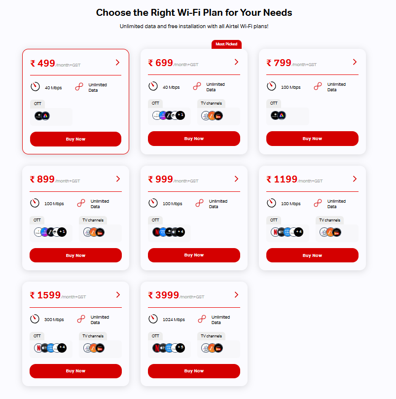 Airtel Fiber Plans