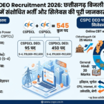CSPC DEO Recruitment 2026
